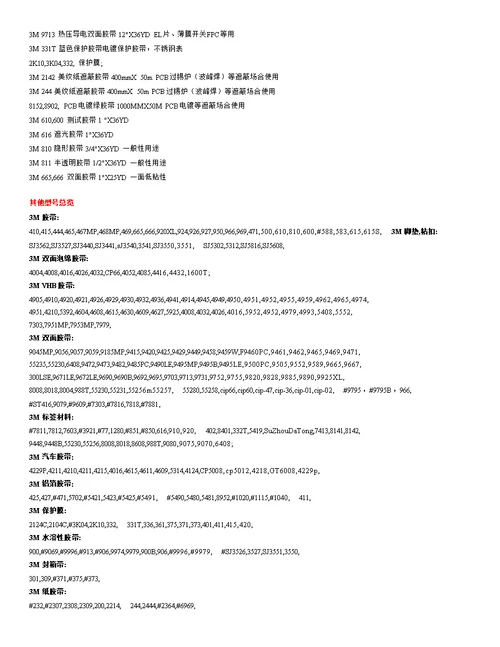 3M双面胶型号及特点介绍