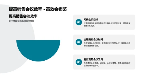 提升家居销售会议效益PPT模板