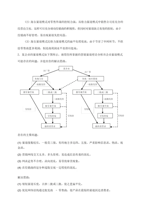 渠道管理期末复习题及答案