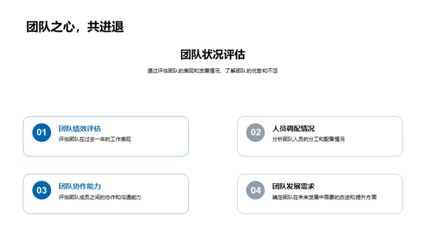 团队回顾与前行策略