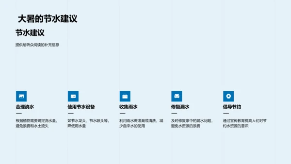 大暑节气气候解析PPT模板