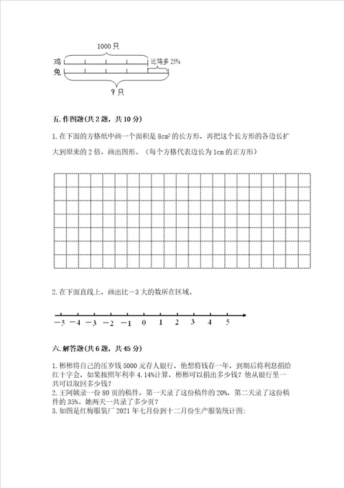 小学数学六年级下册 期末测试卷附答案研优卷