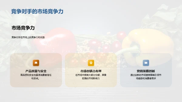 农产品市场分析与营销策略