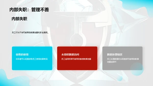 金融数据安全之道