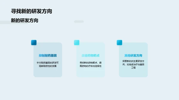 商务风生物医疗学术答辩PPT模板