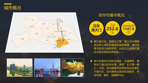 品牌手册商业街招商手册PPT模板