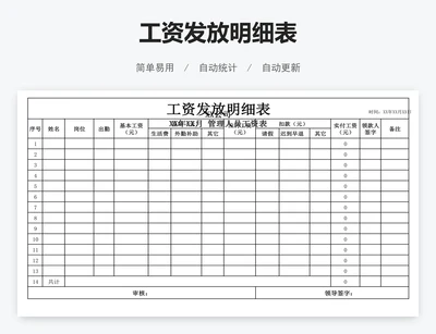 工资发放明细表