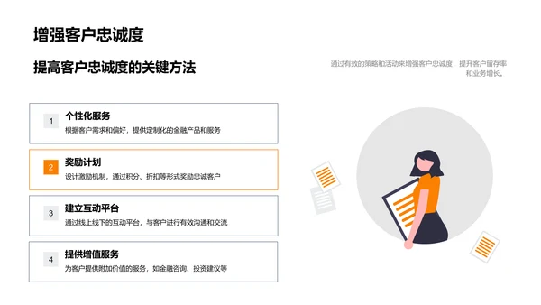金融客户关系增长策略PPT模板