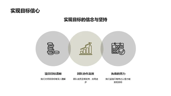 研究生项目组会