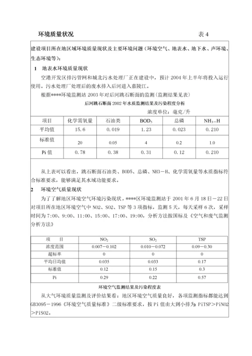 汽车配件厂环境影响报告表.docx