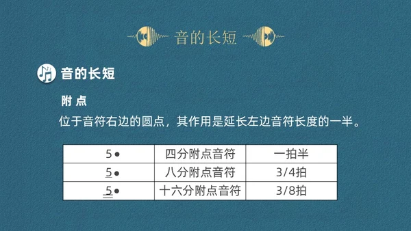 蓝色简约认识简谱说课课件PPT模板