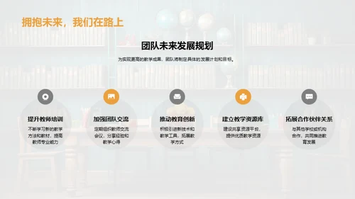 教师团队成长之路