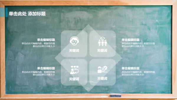 教室黑板学校教学课堂通用PPT课件模板