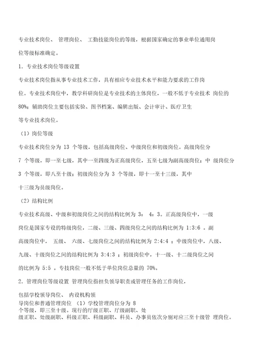 XX学院教师薪酬体系设计方案