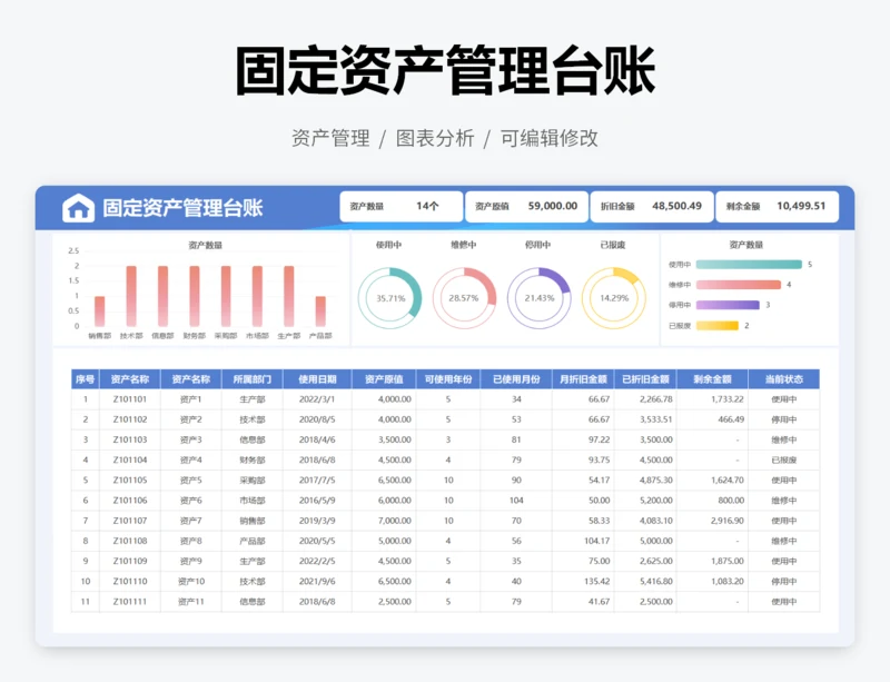 固定资产管理台账