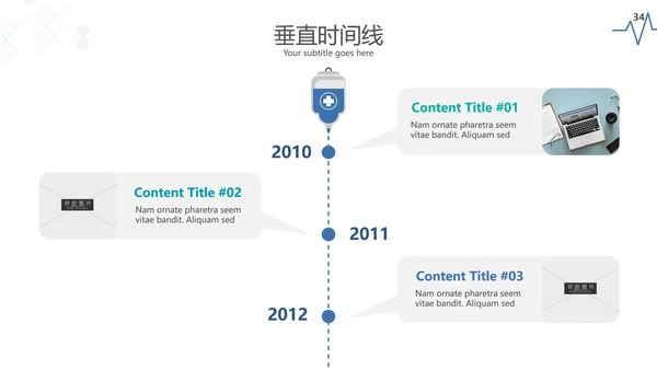 现代创意医学报告医院宣传医疗PPT模板