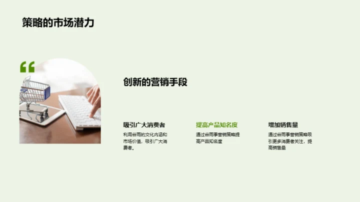 谷雨季营销策略探析