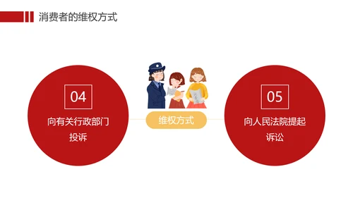国际消费者权益保护日打假科普PPT模板