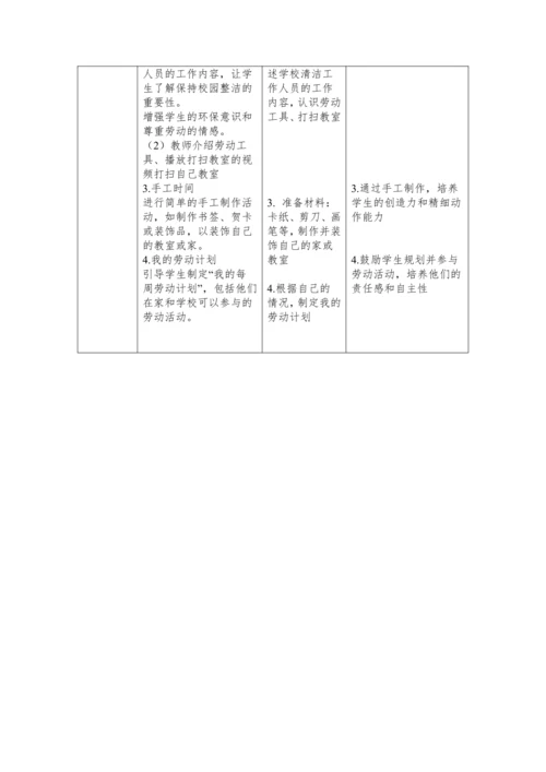 小学道德与法治一年级上册（2024）1.1我是小学生啦 跨学科教案（表格式）