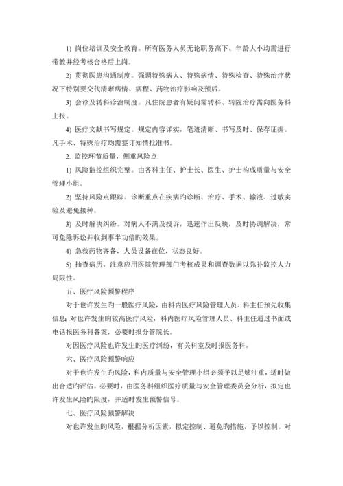 医疗风险管理方案.docx