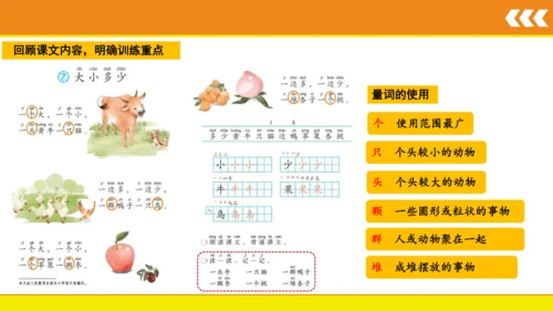 7 大小多少  课件