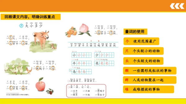 7 大小多少  课件