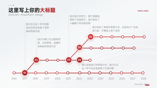 红色简约扁平商务年终总结PPT模板