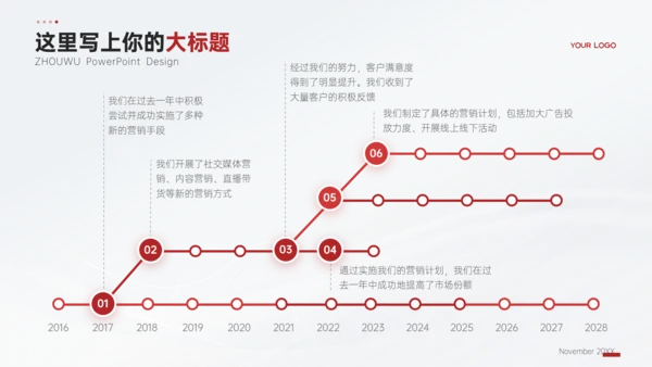 红色简约扁平商务年终总结PPT模板