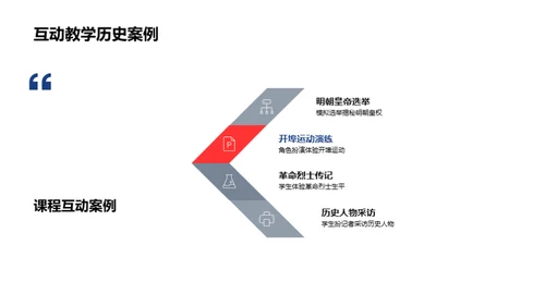 历史课互动授课法