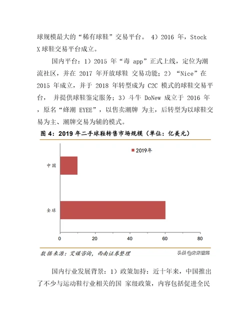 2022年球鞋行业发展现状及产业链分析