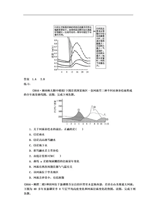 方法技巧：如何判读河流流量过程线图