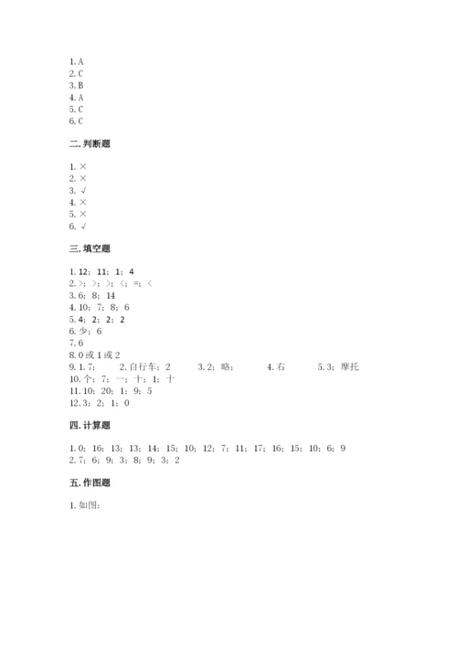 人教版一年级上册数学期末测试卷带答案(达标题).docx