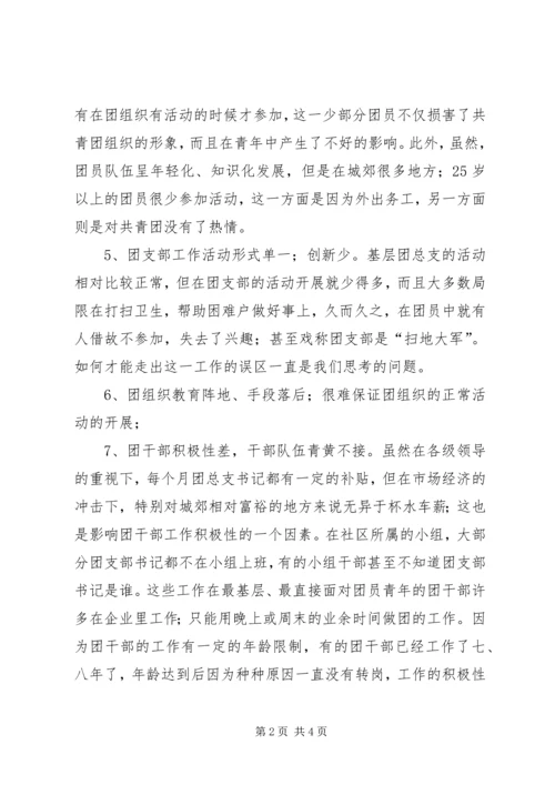 基层街道共青团工委自查报告.docx