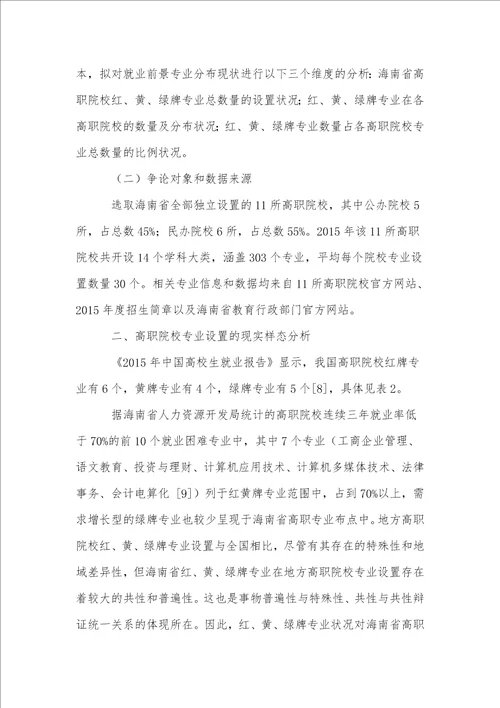 就业前景视域下高职专业设置的现实样态与实践理路