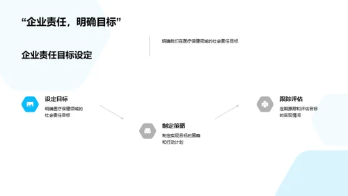 前行之路：公益与责任