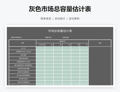 灰色市场总容量估计表