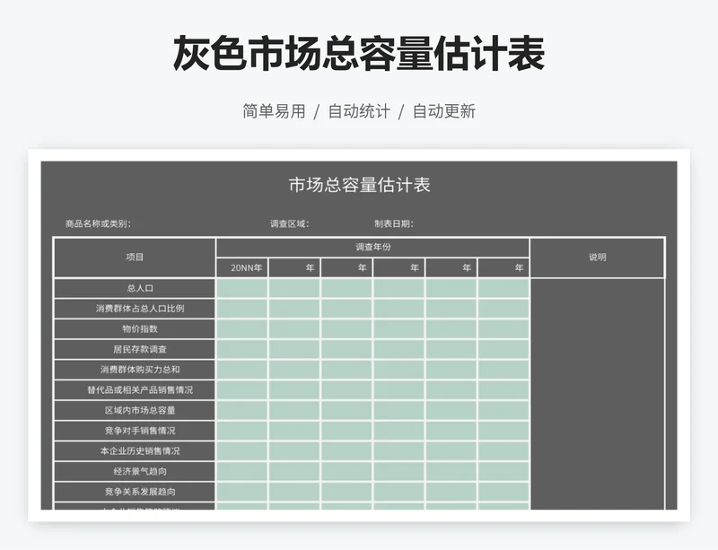 灰色市场总容量估计表