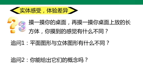 6.1.1立体图形与平面图形   课件（共18张PPT）