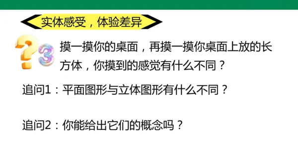 6.1.1立体图形与平面图形   课件（共18张PPT）