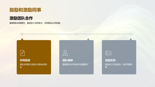 人资行政季报PPT模板
