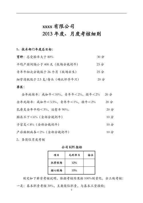 xxxx有限公司薪酬制度