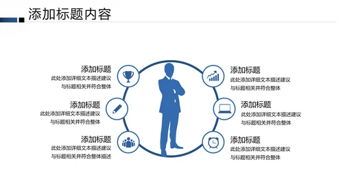 银行理财计划总结汇报分析报告PPT模板