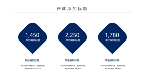 简约扁平化银行投资理财汇报通用PPT模板