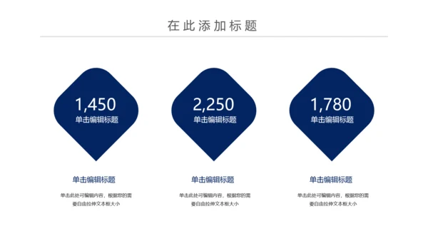 简约扁平化银行投资理财汇报通用PPT模板