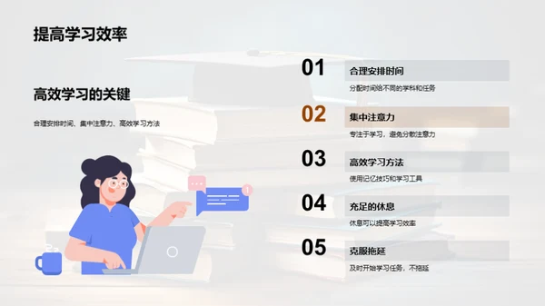 塑造优秀的学习模式