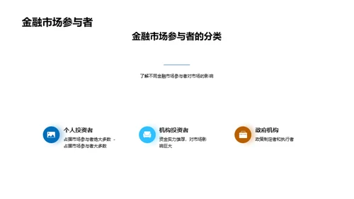 金融市场分析与预测