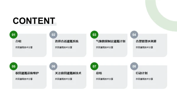 农田灌溉技术分享