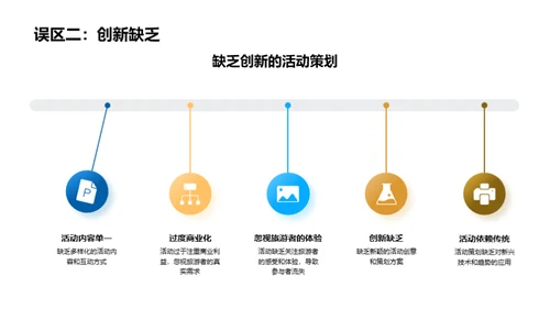 旅游营销的活动策划