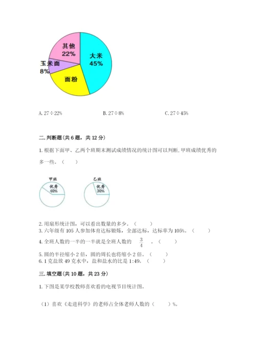 2022六年级上册数学期末测试卷精品【满分必刷】.docx