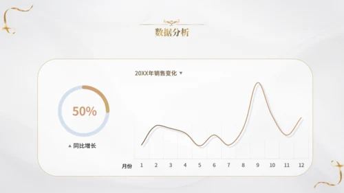 减脂塑形美容美妆美体行业医美通用PPT模板